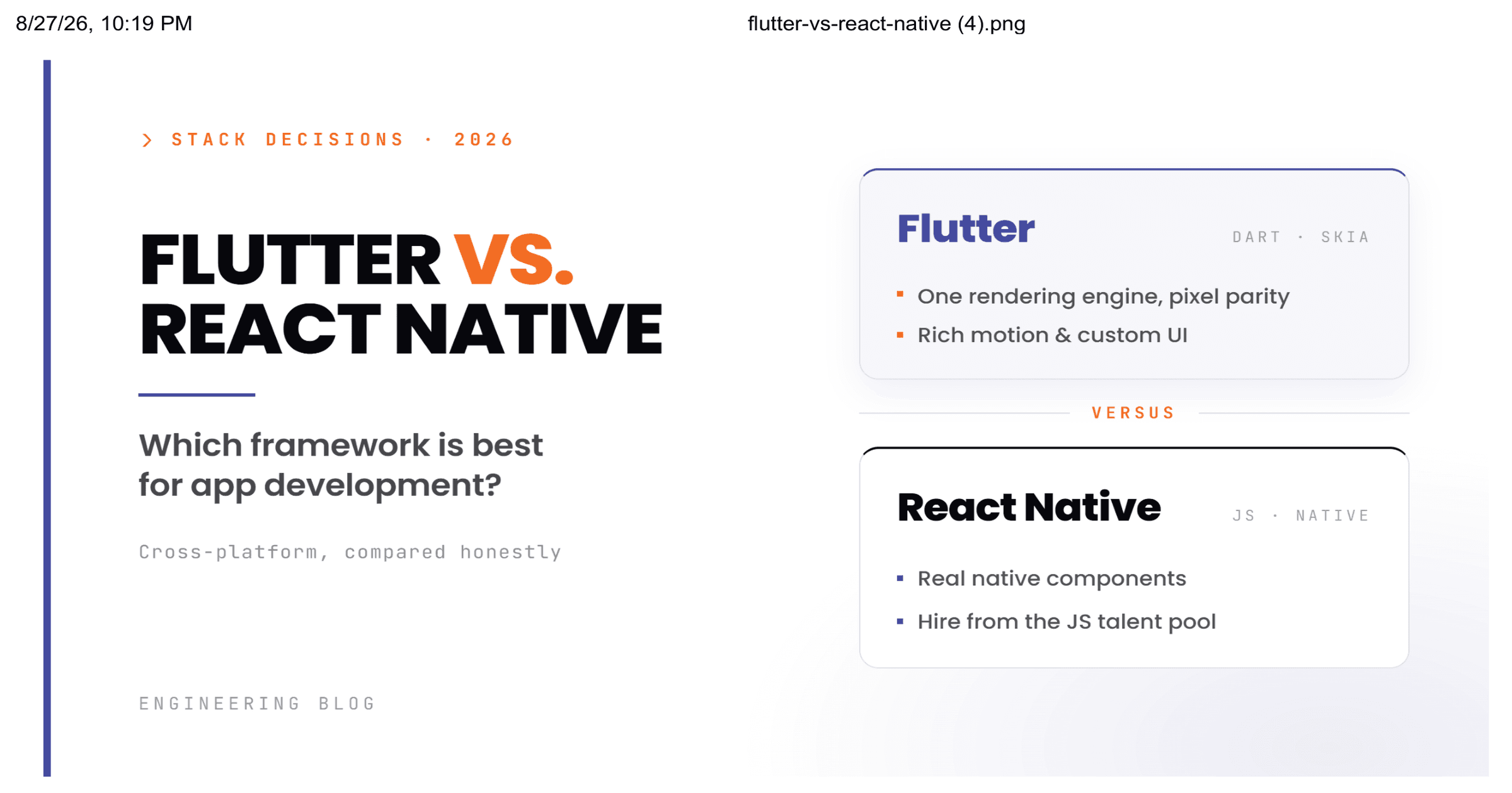 Flutter vs. React Native: Which Framework Is Best for App Development?
