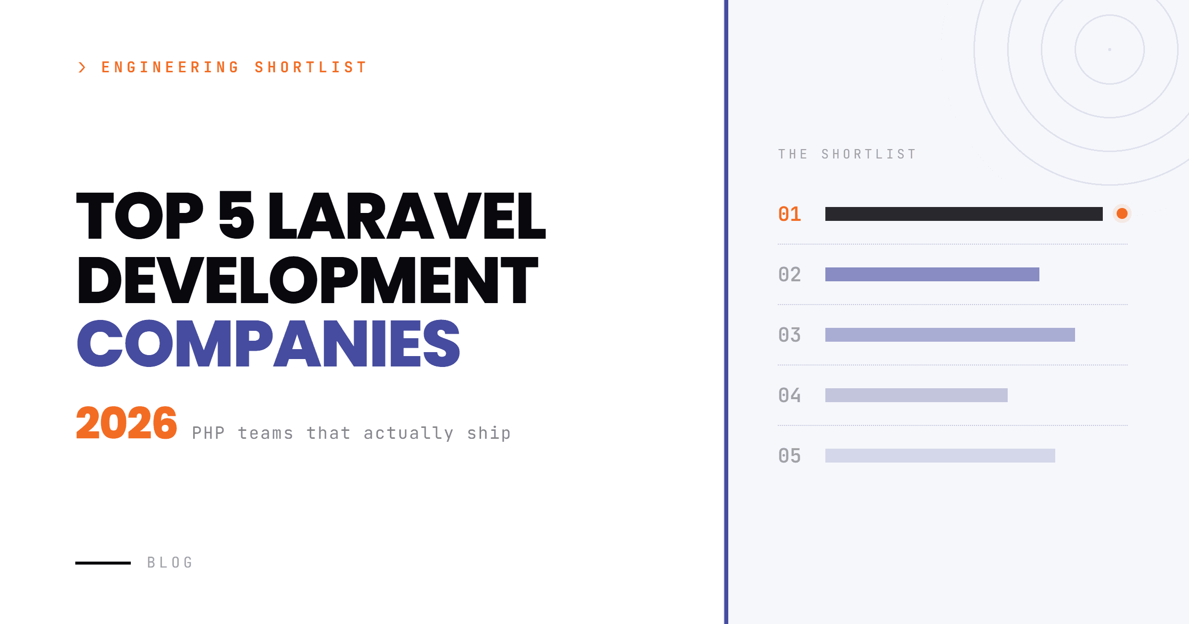 Top 5 Laravel Development Companies for 2026