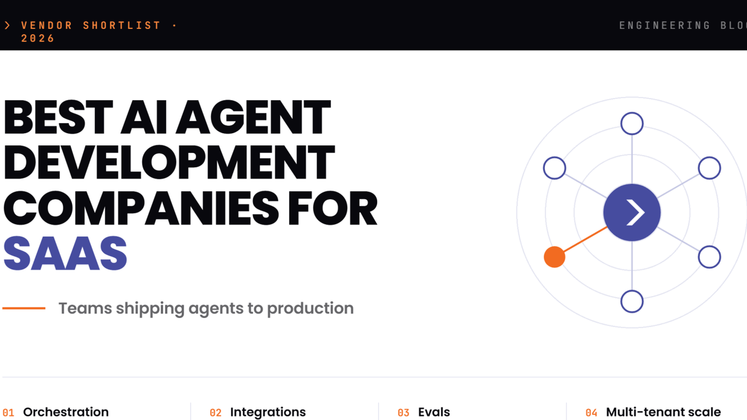 Best AI Agent Development Companies for SaaS (2026)