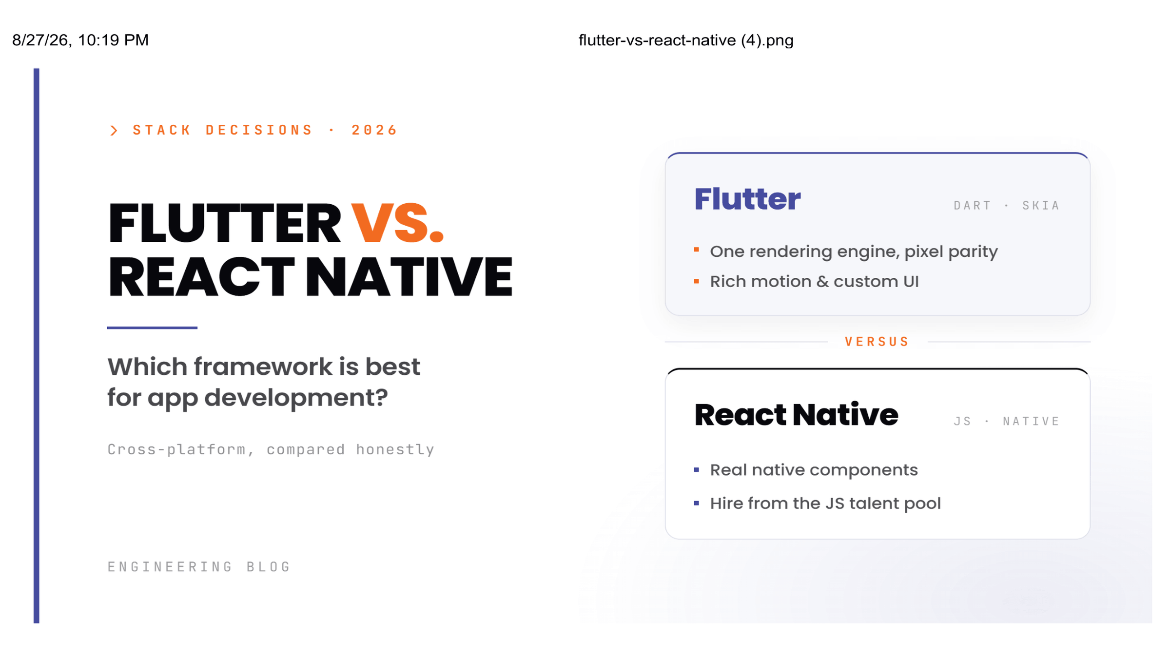 Flutter vs. React Native: Which Framework Is Best for App Development?