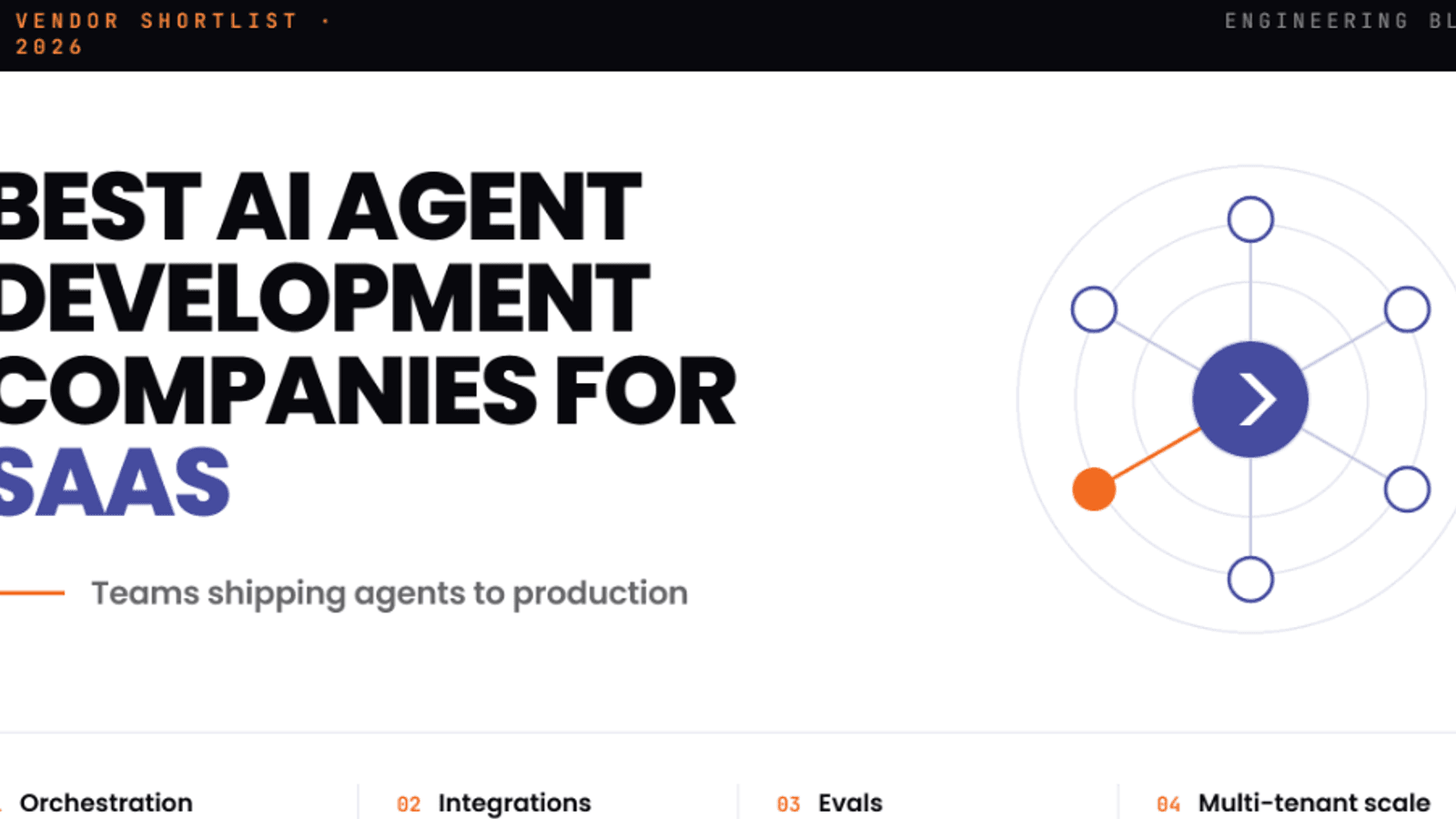 The best AI agent development companies for SaaS in 2026, compared on product... Best AI Agent Development Companies for SaaS (2026)