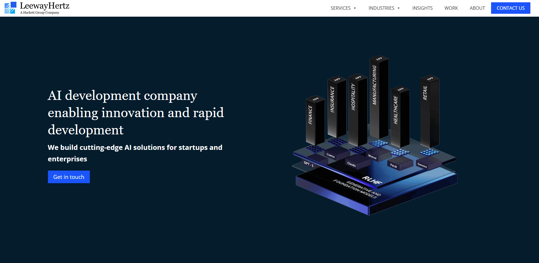 LeewayHertz website homepage snapshot LeewayHertz homepage