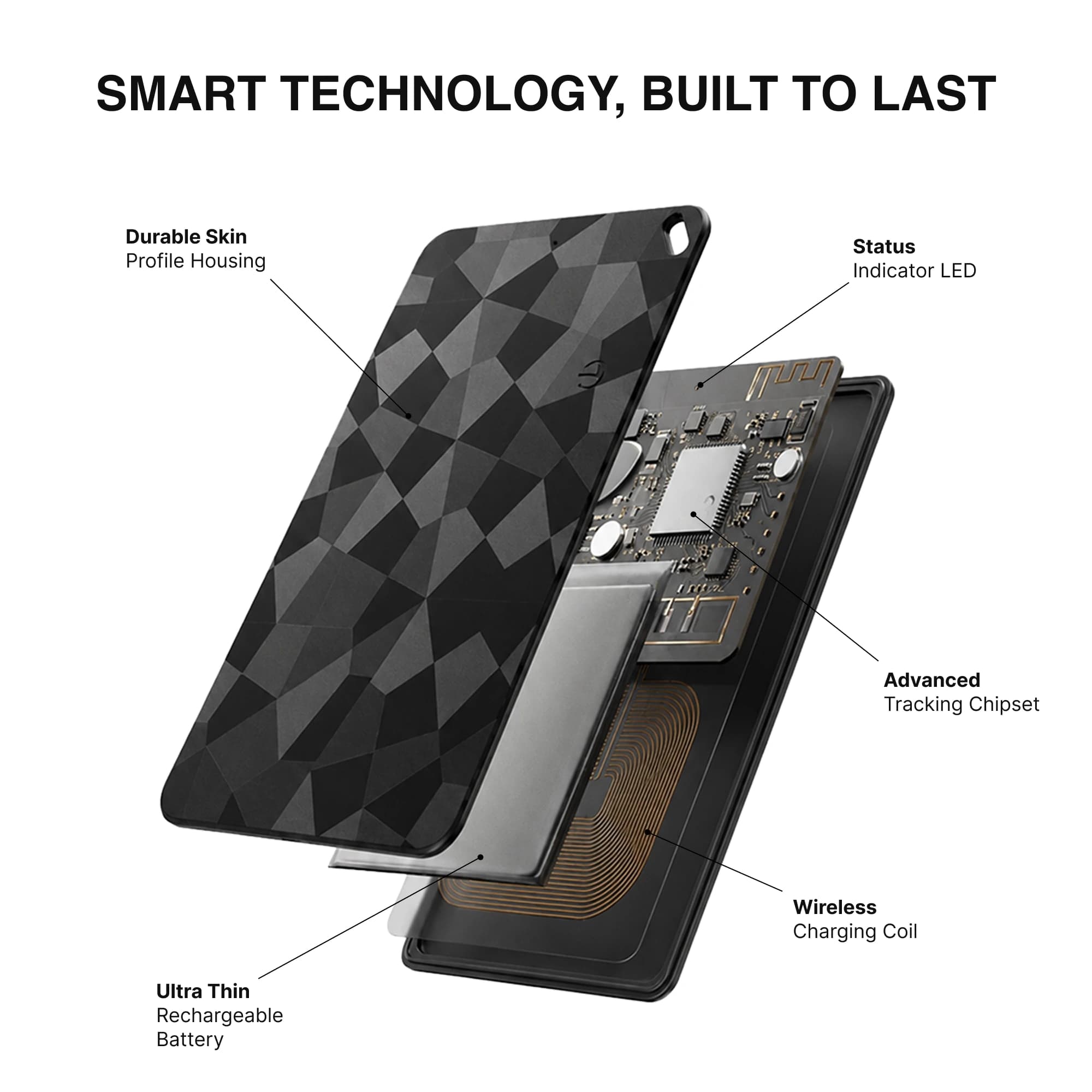 Exploded listing module — chipset, battery, wireless charging coil