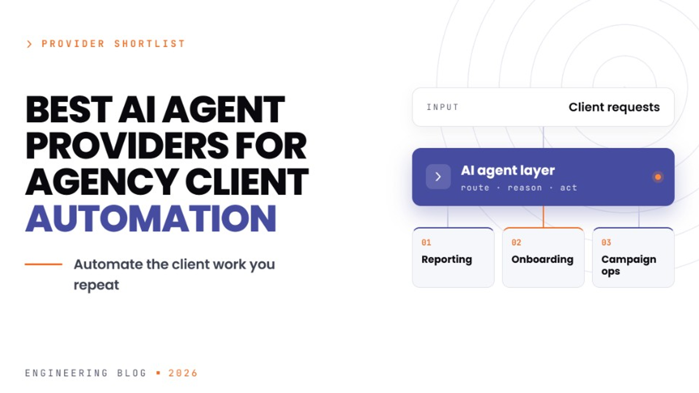 Compare AI agent development services for agencies on deployment repeatabilit... Best AI Agent Providers for Agency Client Automation (2026)