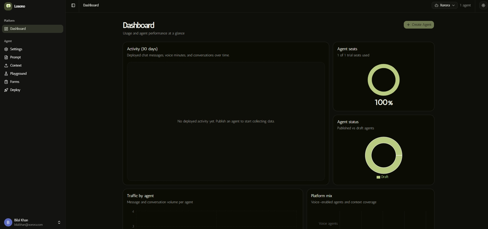 Losono dashboard — usage and agent performance